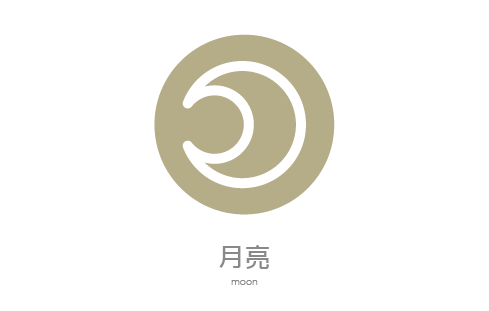行星符號月亮